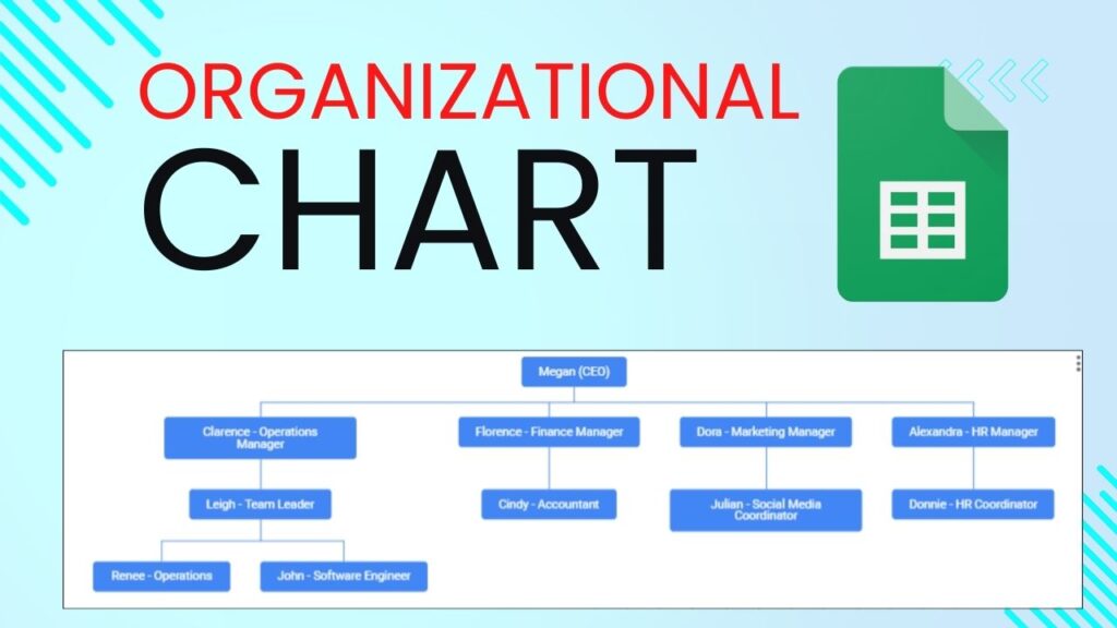 create a org chart in Google sheet